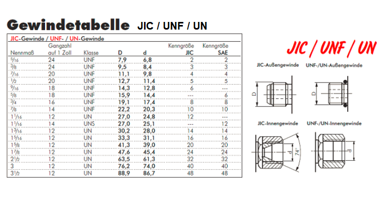 hero honda bike side box price